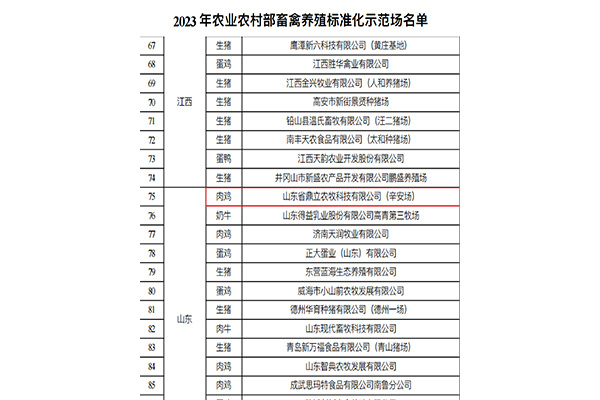 标准化示范场